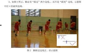 踩线 踩線,探寻踩线艺术的魅力与边界